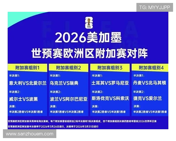 阿尔及利亚冲击2026世界杯:出线前景与晋级之路分析 阿尔及利亚冲击2026世界杯:出线前景与晋级之路分析
